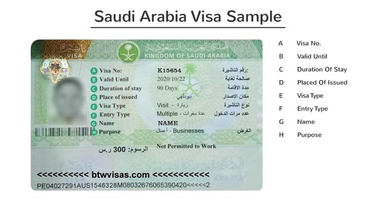 تأشيرة الزيارة العائلية للسعودية 2022 .. كل ما يجب معرفته عن طلب تأشيرة الزيارة العائلية