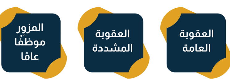 جرائم التزوير والعقوبات النظامية