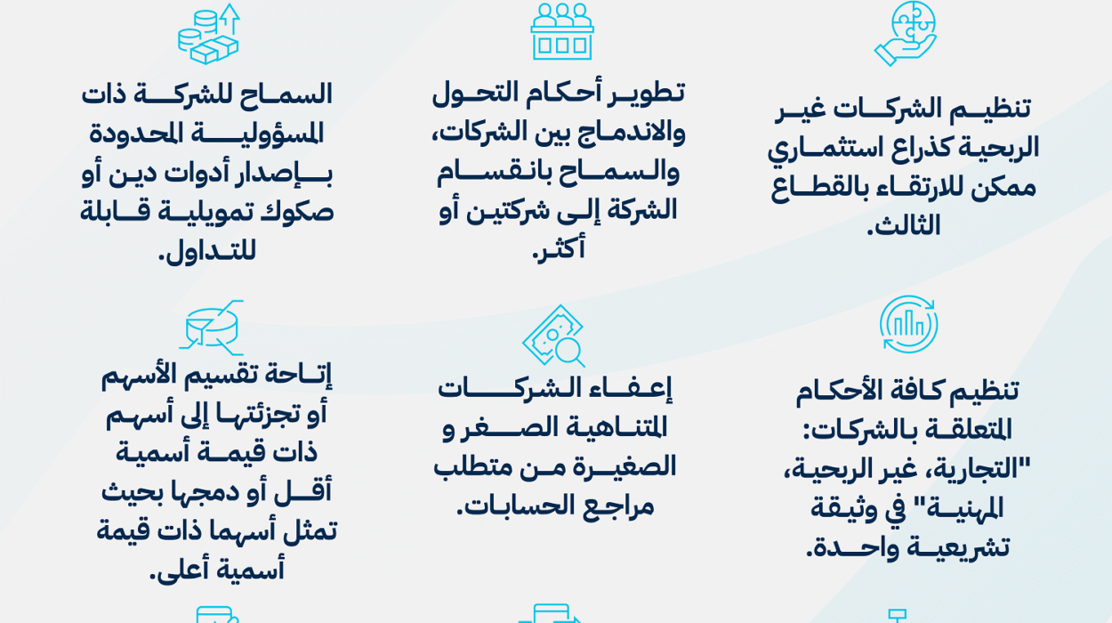نظام الشركات الجديد في السعودية